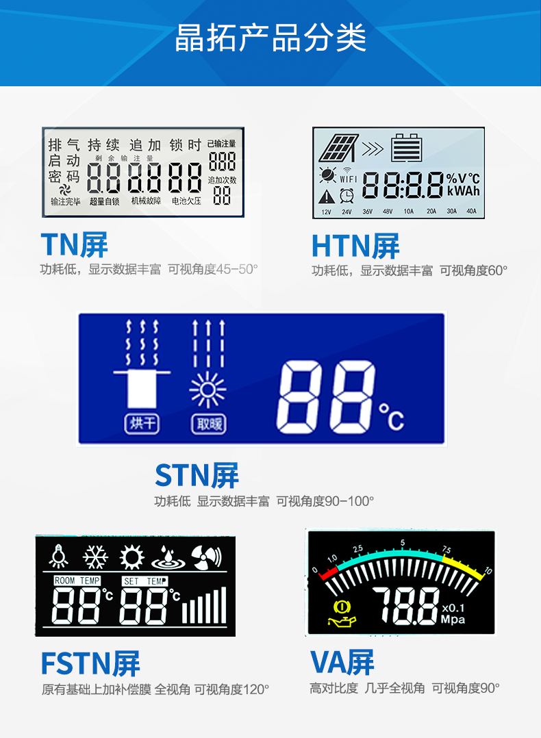 1晶拓產(chǎn)品分類(lèi)