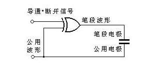 晶拓液晶屏靜態(tài)驅(qū)動(dòng)2