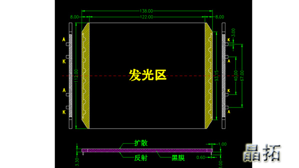 尺寸大的背光為何設(shè)計(jì)雙AK級(jí)？