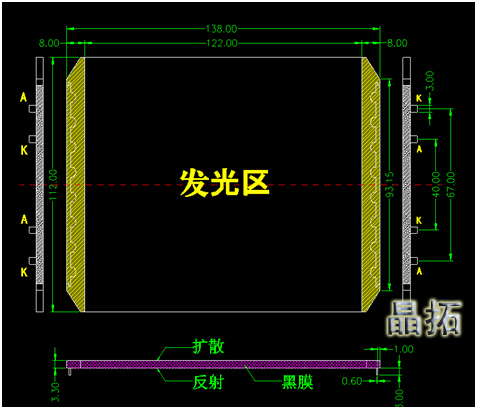 尺寸大的背光_晶拓