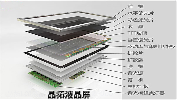 晶拓液晶