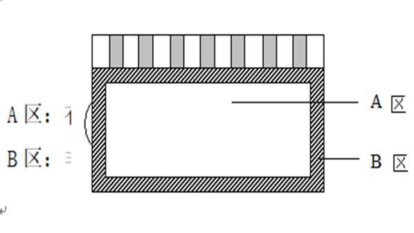 產(chǎn)品檢測條件與抽樣標(biāo)準(zhǔn)2