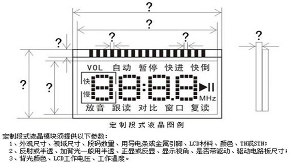 近期經(jīng)常有些客戶來我們官網(wǎng)逛，看到某款液晶屏的時候就問我們有沒有現(xiàn)貨，可不可以直接發(fā)貨等問題。接下來我就來給大家解答下吧~