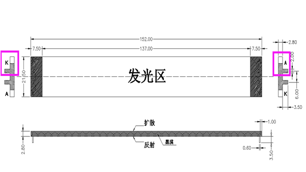 背光正負(fù)極裝配問(wèn)題